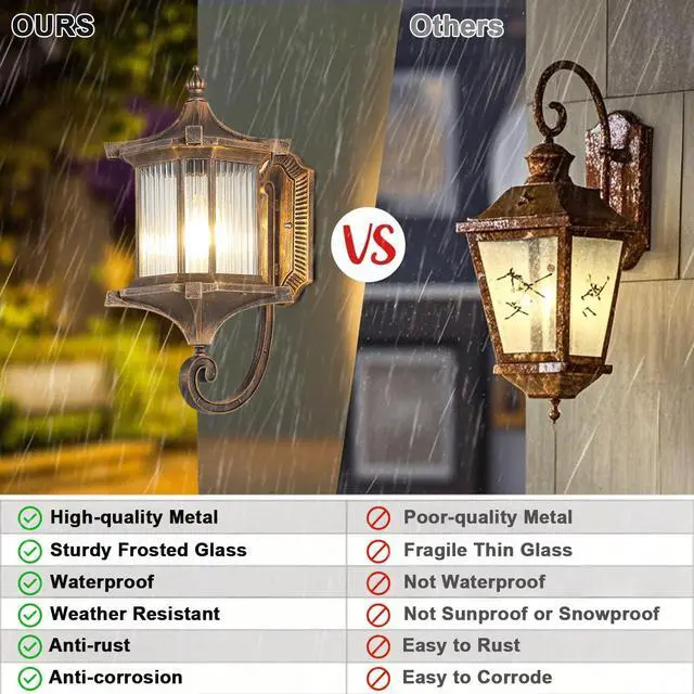 Alt view image 5 of 7 - European Exterior Wall Lanterns Waterproof Anti-Rust Aluminum Outdoor Wall Lights 17.7" Large Porch Lights E26 Socket Wall Lamps for Front Door Garage Patio