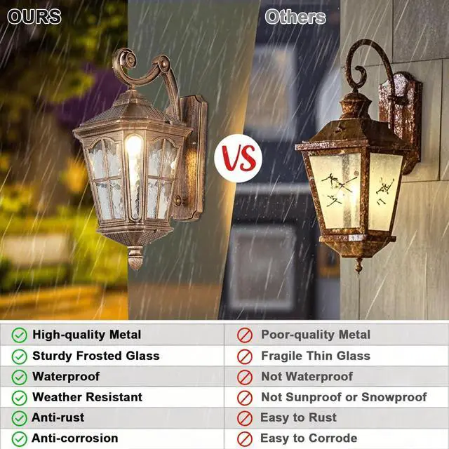 Alt view image 3 of 7 - Vintage Outdoor Wall Light Waterproof Exterior Porch Wall Lanterns Wall Mounted Fixture with Water Ripple Glass for House Front Porch Patio