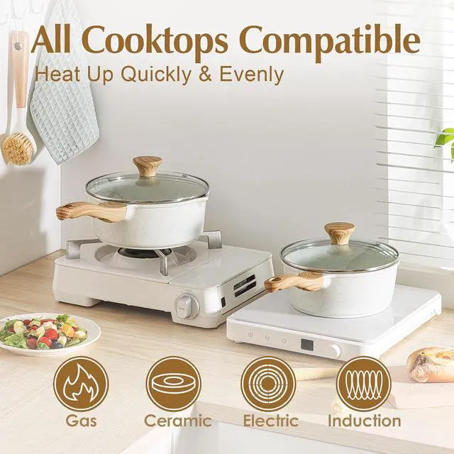 Alt view image 4 of 7 - White Ceramic Nonstick Saucepan with Double Spout 3.0 Quarts, Cooking Pot with Stay Cool Handle, Induction Compatible Saucepot, White Granite Coating, Free of Intentionally Added PFOA/PFAS