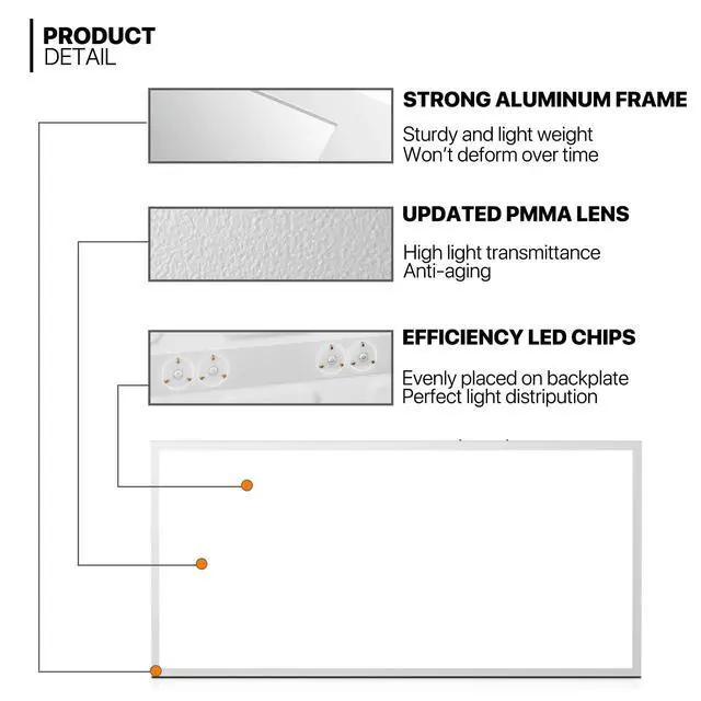 Alt view image 7 of 7 - 2 Pack 2x4 FT LED Flat Panel Light, Dimmable Square Flush Mount Light 3000K/4000K/5000K CCT Selectable, 6000 Lumens Ceiling Light Fixture for Kitchen with Built-in T-Grid Mount, ETL