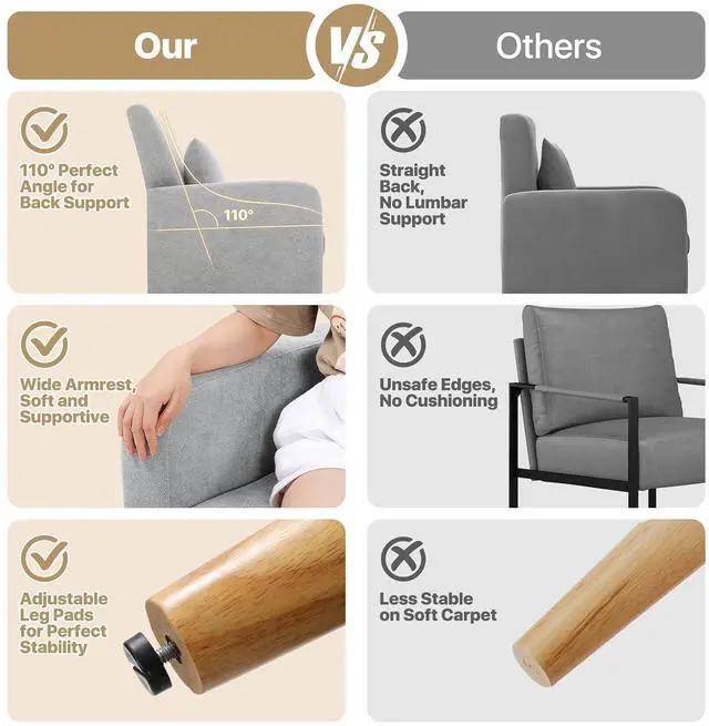 Alt view image 7 of 7 - Accent Chair with Back Pillow, Upholstered Club Arm Chair, Modern Living Room Chair with Wooden Legs for Bedroom Corner, Living Room, Reading Nook, Gray