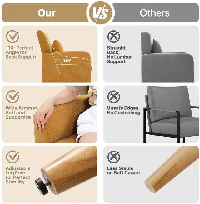Alt view image 7 of 7 - Accent Chair with Back Pillow, Upholstered Club Arm Chair, Modern Living Room Chair with Wooden Legs for Bedroom Corner, Living Room, Reading Nook, Yellow