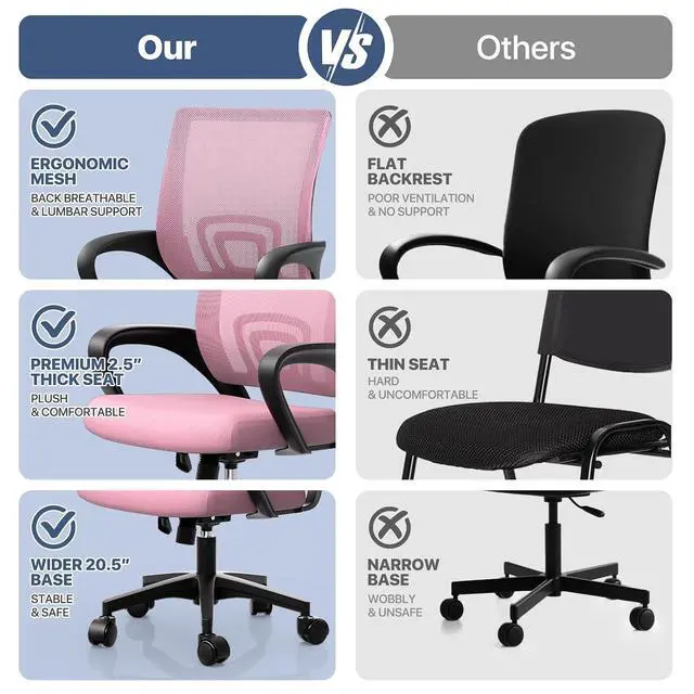 Alt view image 4 of 7 - Mesh Office Chair, Ergonomic Computer Chair for Adults, Rolling Swivel Mid-Back Desk Chair with Lumbar Support, Comfy Armrest for Home Office, Gaming, Pink