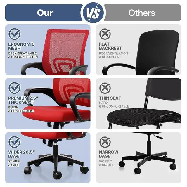 Alt view image 4 of 7 - Mesh Office Chair Set of 2, Ergonomic Computer Chair for Adults, Rolling Swivel Mid-Back Desk Chair with Lumbar Support, Comfy Armrest for Home Office, Gaming, Red