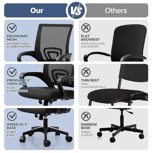 Alt view image 4 of 7 - Mesh Office Chair Set of 2, Ergonomic Computer Chair for Adults, Rolling Swivel Mid-Back Desk Chair with Lumbar Support, Comfy Armrest for Home Office, Gaming, Black