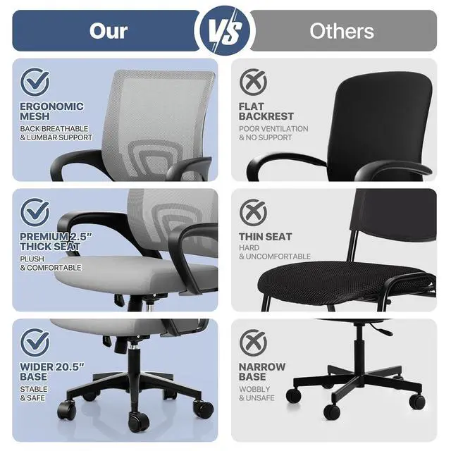 Alt view image 7 of 7 - Mesh Office Chair, Ergonomic Computer Chair for Adults, Rolling Swivel Mid-Back Desk Chair with Lumbar Support, Comfy Armrest for Home Office, Gaming, Light Gray 10 Pack