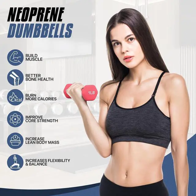 Alt view image 6 of 6 - MADOG Dumbbell Set, Anti-Slip Neoprene Coated Hexagon Hand Weights for Home Gym Equipment Workouts Strength Training