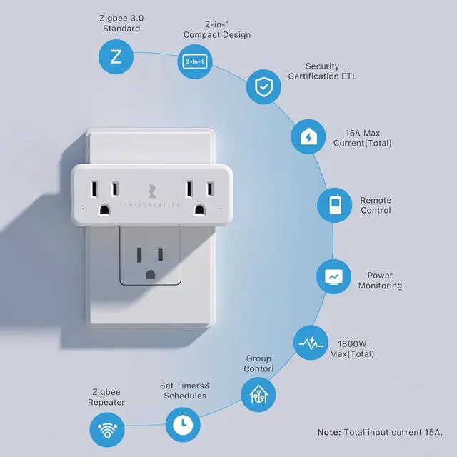 Alt view image 4 of 6 - Smart Dual Plug, Zigbee 2-in-1 Smart Outlet with Independent Control and Power Monitoring, Zigbee Repeater, Compatible with Home Assistant(ZHA/Z2M), SmartThings, Homey