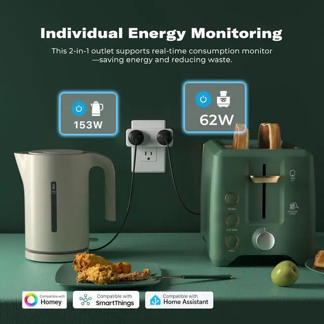 Alt view image 2 of 6 - Smart Dual Plug, Zigbee 2-in-1 Smart Outlet with Independent Control and Power Monitoring, Zigbee Repeater, Compatible with Home Assistant(ZHA/Z2M), SmartThings, Homey