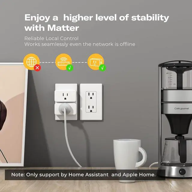 Alt view image 3 of 7 - Smart Plug M3 4 Pack,Matter Over WiFi,15A/1800W Max,ETL Certified,Compact Design, Work with SmartThings, Apple Home,Alexa,Google, Homey,Home Assistant,No Power Meter,2.4G Wi-Fi Only
