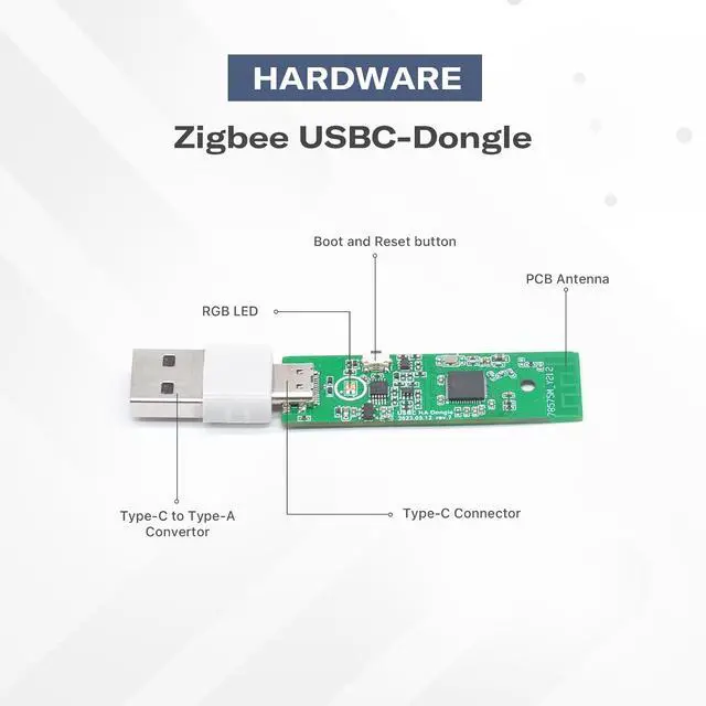 Alt view image 3 of 5 - Zigbee 3.0 USBC-Dongle, Universal Zigbee USB Stick, Compatible with Zigbee2Mqtt