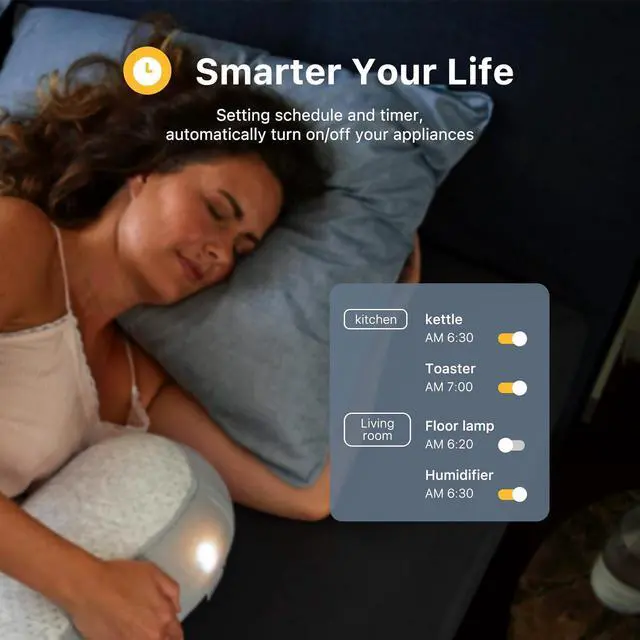 Alt view image 6 of 7 - Smart Plug M3 4 Pack,Matter Over WiFi,15A/1800W Max,ETL Certified,Compact Design, Work with SmartThings, Apple Home,Alexa,Google, Homey,Home Assistant,No Power Meter,2.4G Wi-Fi Only
