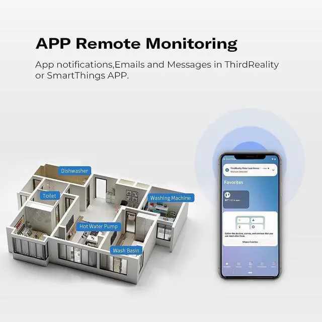 Alt view image 6 of 7 - Zigbee Water Leak Sensor with Dripping Detection 2 Pack, 120 dB Alarm, App Notifications Enabled When Work with Home Assistant and Compatible Zigbee HUB, Batteries Included