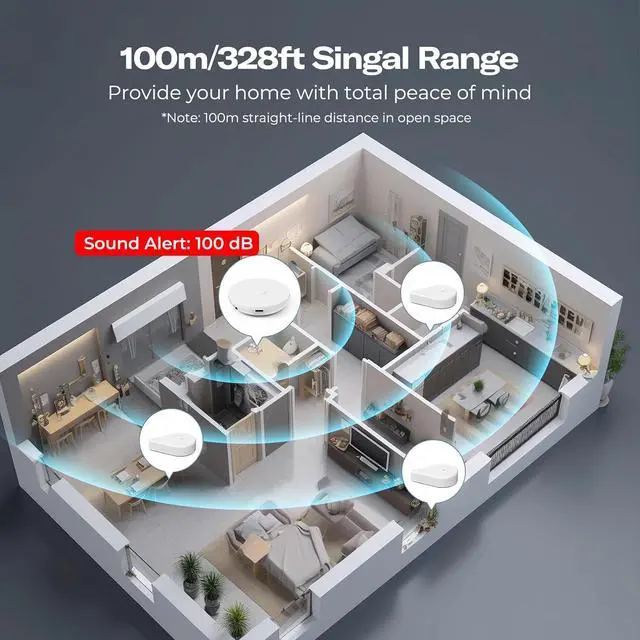 Alt view image 3 of 7 - Smart Water Leak Sensor KM1, Matter Over WiFi, 1 KM1-controller with 100dB Alarm & 3 Water Detectors, 3-Year Battery Life, No Batteries, Work with Apple Home, Alexa, Home Assistant, Homey