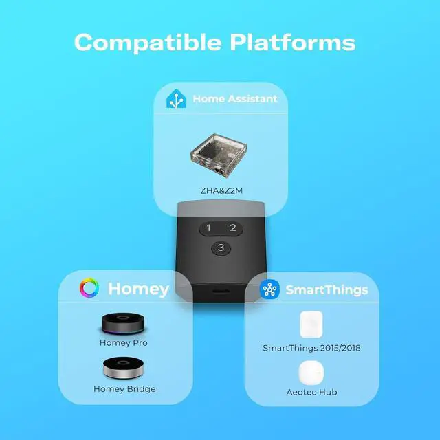 Alt view image 6 of 6 - Smart Button ZB2,ZigBee Hub Required,3 Wireless Button,Remote Control,Compatible with Home Assistant,SmartThings (2015/2018),Aeotec,Homey Bridge,Homey Pro,Rechargeable Lithium Battery