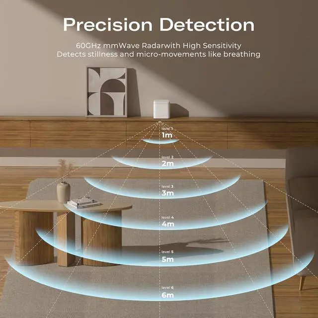 Alt view image 4 of 7 - Smart Presence Sensor R3, 60GHz mmWave Radar, USB-C Powered, RGB Light with Status Indication, Illumination Sensor, Zigbee Repeater, Compatible with Home Assistant(ZHA&Z2M), SmartThings