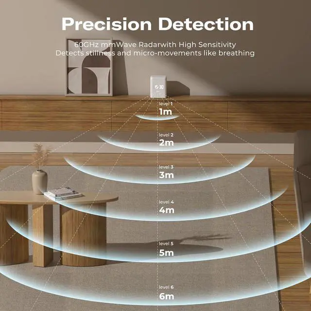 Alt view image 5 of 7 - Muti-Function Presence Sensor TL2,Digital Clock,60GHz mmWave Radar,RGB Light, Light Sensor,Countdown Timer,Matter Enabled,2.4GHz WiFi only,Works with Alexa, Apple Home,Google Home