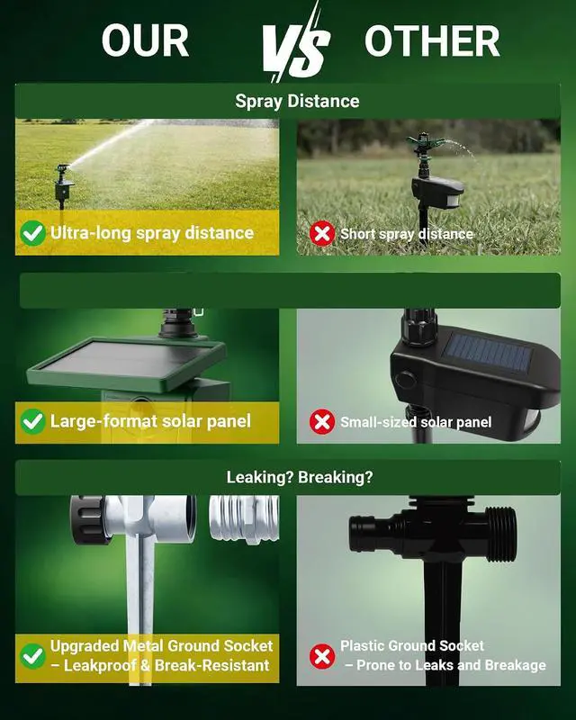 Alt view image 3 of 7 - Motion-Activated Sprinkler, Solar Animal Repellent Outdoor - 2 Pack Deer Cat Deterrent with Motion Sensor & Flashing Lights, Protects Yard & Garden from Deer, Cats, Raccoons