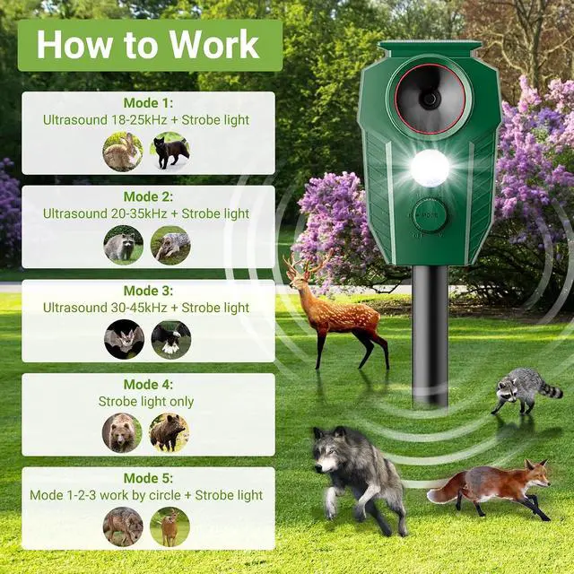 Alt view image 3 of 7 - Solar Animal Repellent with Flashing Light (4, Viridian)