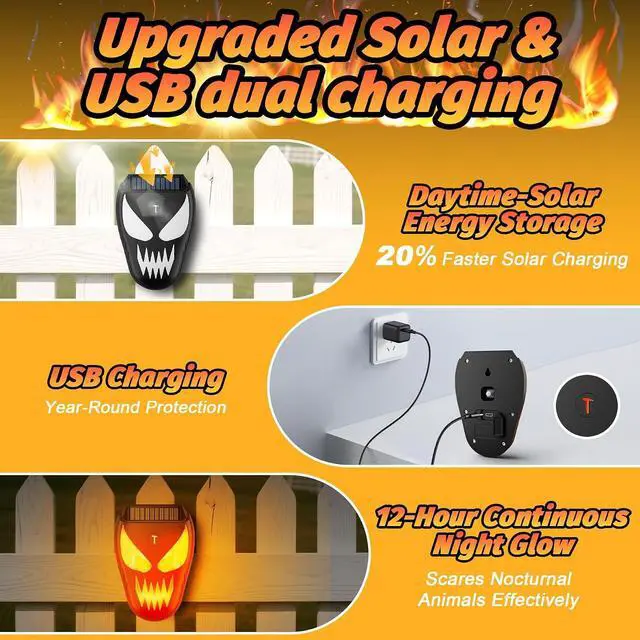 Alt view image 2 of 7 - Solar Coyote Deterrent Predator Lights - Nocturnal Animal Repeller with Red LED Flashing Lights for Chicken Coop, Yard & Garden Protection Against Raccoons, Foxes, Deer, Skunks, Hawks 2 PCS