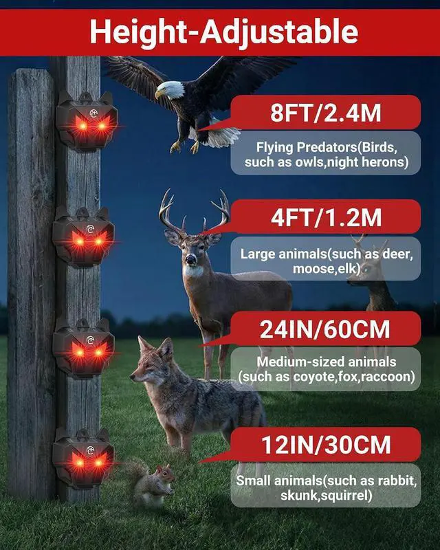 Alt view image 7 of 7 - Solar Coyote Deterrent Predator Lights - Nocturnal Animal Repeller with Red LED Flashing Lights for Chicken Coop, Yard & Garden Protection Against Raccoons, Foxes, Deer, Skunks, Hawks