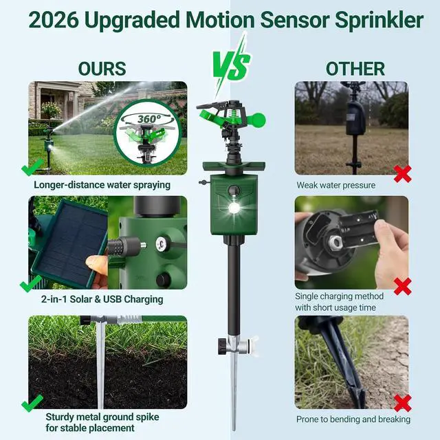 Alt view image 3 of 7 - Motion Activated Animal Repeller with Water Sprinkler, Deer Repellent Devices Solar Powered, IP65 Waterproof Cat Repellent Outdoor with Flashing Light, Deter Deer Foxes Skunks Raccoons from Garden