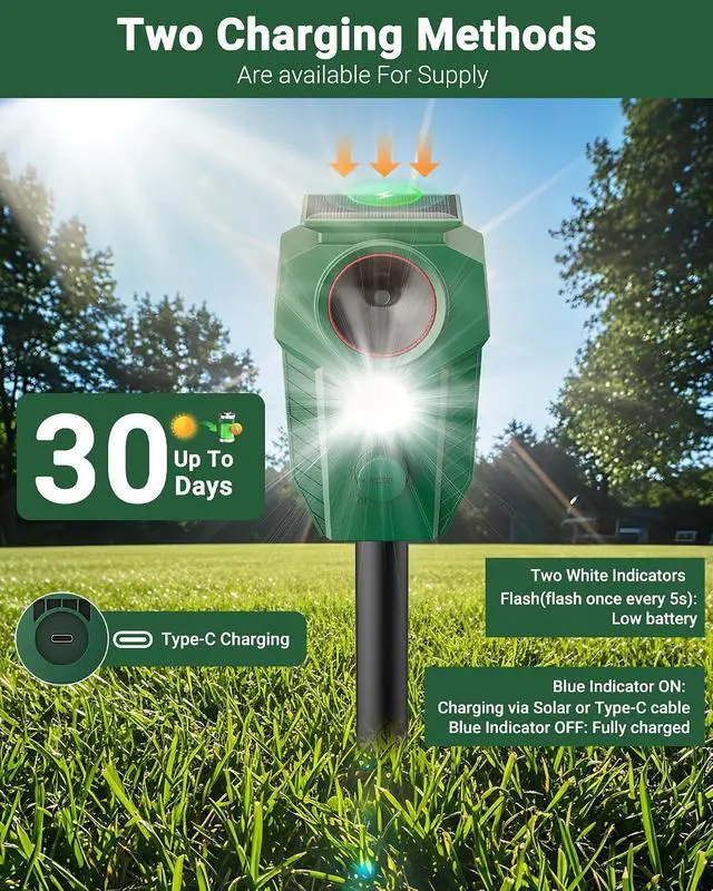 Alt view image 5 of 7 - Solar Deer Repellent Devices Outdoor - Ultrasonic Animal Repellent with Motion Sensor & Strobe Lights, 4 Pack Waterproof Cat Repellent Outdoor, Repels Raccoon, Coyote for Garden & Lawn