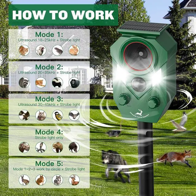 Alt view image 4 of 6 - Solar-Powered Ultrasonic Animal Repellent 4 Packs, Waterproof Cat Deterrent with LED Flashing Lights and Motion Sensor for Outdoor Yard, Effective to Repel Cats, Coyotes, Raccoons, and Deer