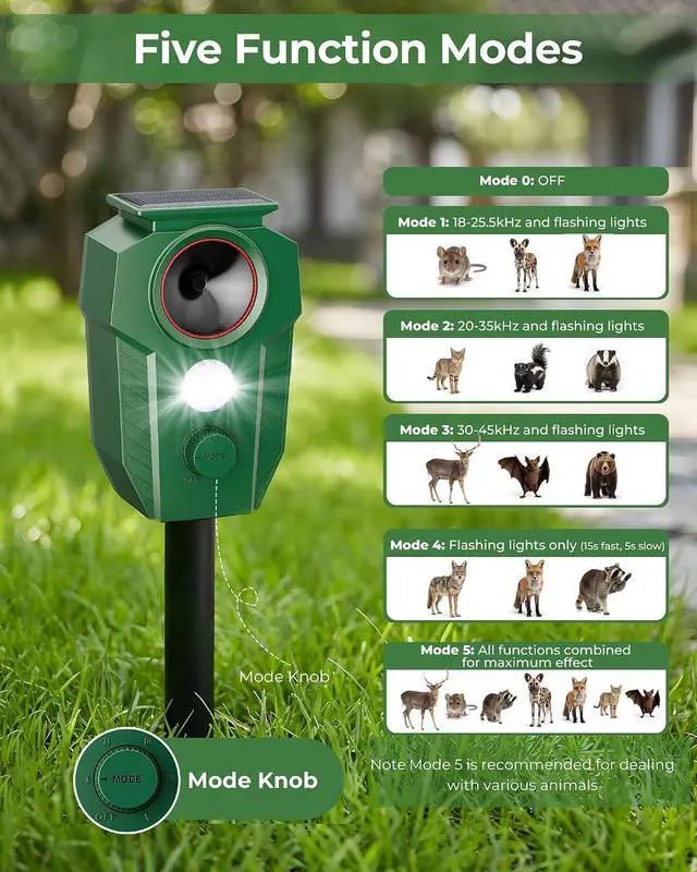 Alt view image 2 of 7 - Solar Ultrasonic Deer Repellent 4-Pack, Motion Sensor, Waterproof Outdoor | Motion-Activated Ultrasonic Protection. Solar Powered with Flashing LED Lights. Helps Deter Deer, Cats & Other Wildlife.
