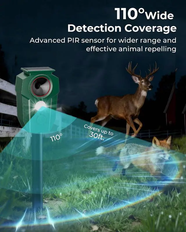 Alt view image 7 of 7 - Solar-Powered Ultrasonic Animal Repeller for Outdoor Yards & Gardens with Motion Sensor Waterproof Deer Repellent Devices Repel Deer, Raccoons, Rabbits & Cats