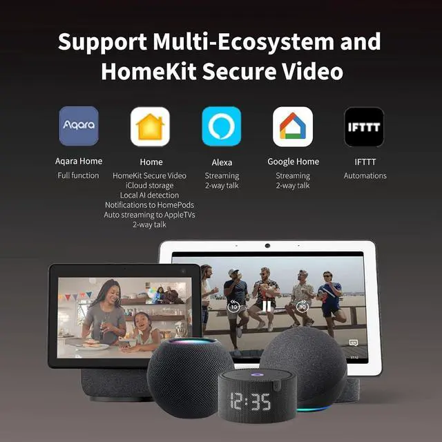 Alt view image 5 of 7 - Video Doorbell G4 with Chime, 1080p FHD HomeKit Secure Video,Gray | 1080p FHD Doorbell Camera, Local Face Recognition and Automations, Wireless or Wired, Supports Apple Home, Alexa,Google,IFTTT