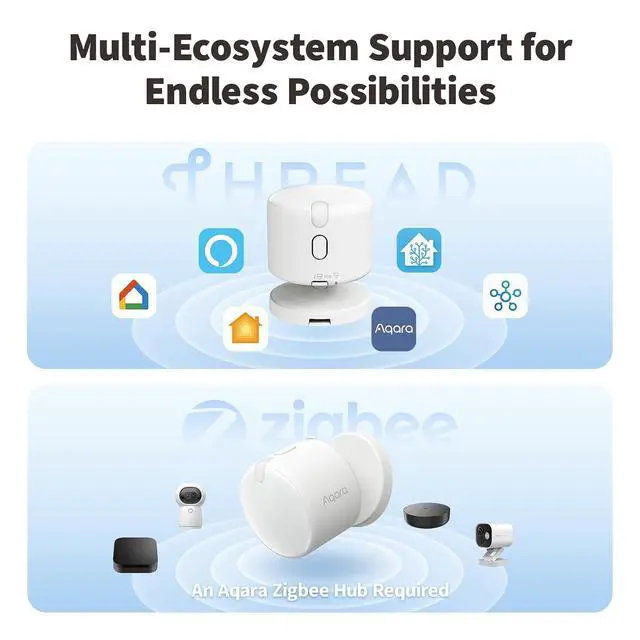 Alt view image 2 of 7 - Presence Sensor FP300 Wireless 5-in-1 Motion Sensor with mmWave | PIR, Light, Temperature & Humidity Detection, Thread & Zigbee, Supports HomeKit, Home Assistant, Alexa, Google Home