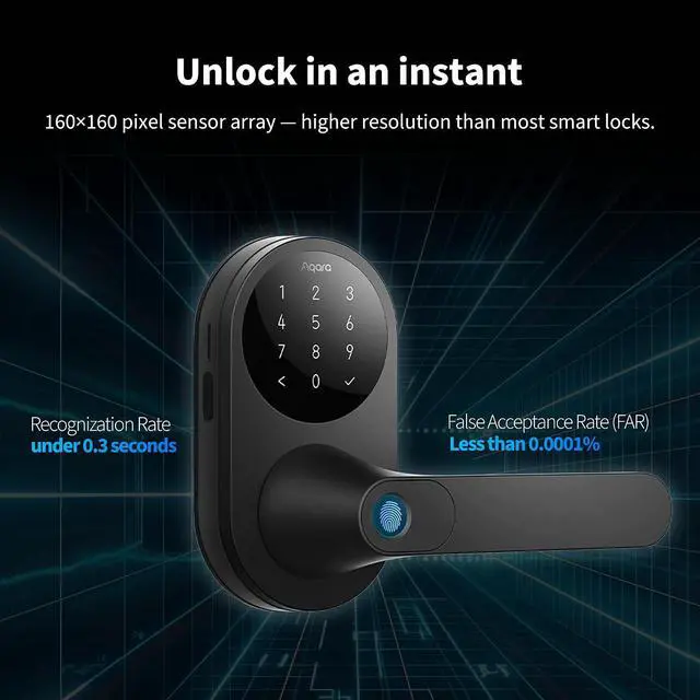 Alt view image 3 of 7 - Smart Lock with Handle U300, Apple Home Key, Smart Lever Lock, Black | Matter Over Thread, Fingerprint Keyless Entry Door Lock, Touchscreen Keypad, Supports HomeKit, Alexa, Google