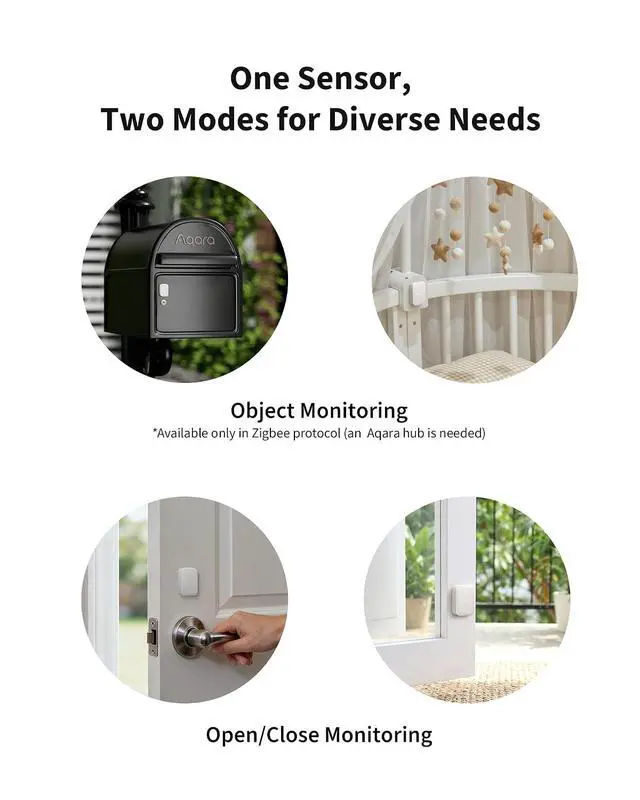 Alt view image 2 of 7 - Multi-State Sensor P100, Door and Window & Vibration Sensor, White | Thread/Zigbee, Open/Close or Object Monitoring, 10-Level Sensitivity, Supports Apple Home, Home Assistant, Alexa