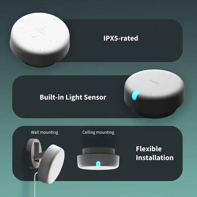 Alt view image 7 of 7 - Presence Sensor FP2, mmWave Radar Wired Smart Motion Sensor | 2.4 GHz Wi-Fi Required, Zone Positioning, Multi-Person & Fall Detection, Supports HomeKit, Alexa, Google Home, Home Assistant