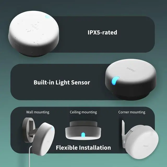 Alt view image 5 of 5 - Presence Sensor FP2 Bracket Set, mmWave Radar Wired Motion Sensor | Zone Positioning, Multi-Person & Fall Detection, Supports HomeKit, Alexa, and Home Assistant, 2.4 GHz Wi-Fi Required