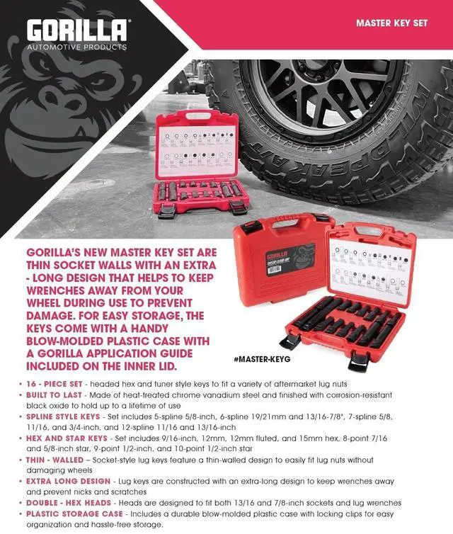 Alt view image 2 of 2 - Gorilla Automotive MASTER SET 16 KEY SOCKET-CASE - MASTER-KEYG
