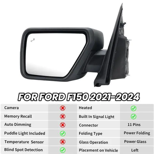 Alt view image 2 of 7 - Driver Side Door Mirror Compatible With 2021-2025 Ford F150 Mirror with Turn Signal Puddle Light Blind Spot Heated Power Glass Manual Folding,Matte Black (11Pins)