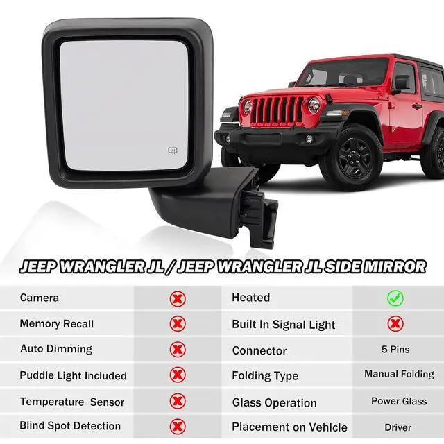 Alt view image 5 of 7 - Driver Side Mirror for 2018-2023 Jeep Wrangler JL/2020 2021 2022 2023 Gladiator JT,Mirror Assembly with Heated,Manual Folding Without Turn Singal/Blind Spot,Replace 68281890AE 68281890AB