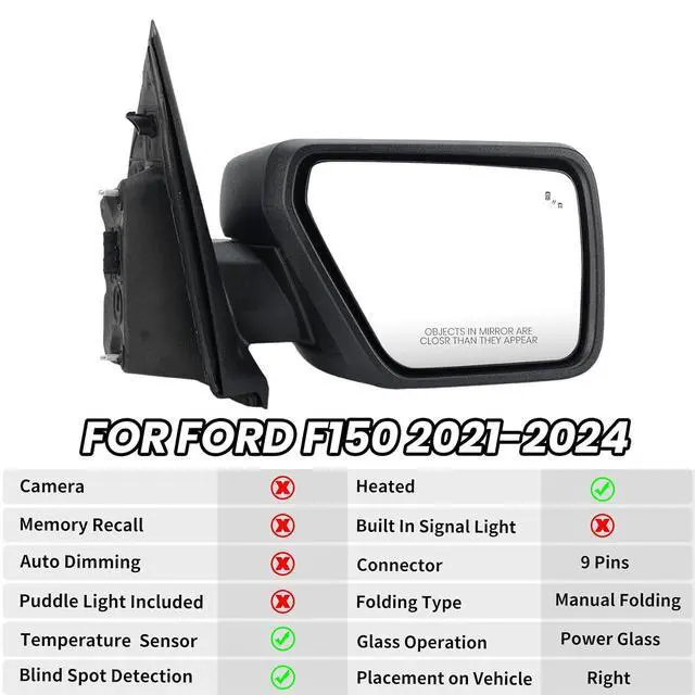 Alt view image 2 of 7 - Passenger Side Door Mirror Compatible With 2021 2022 2023 2024 2025 Ford F150 Mirror with Blind Spot Temperature Sensors Heated Power Glass Manual Folding,Matte Black (9Pins)