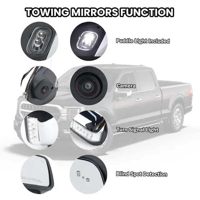 Alt view image 4 of 7 - Passenger Side Mirror for 2021-2025 Ford F150 with Camera Chrome(18+1Pins) | Mirrors with Memory Camera Power Folding Blind Spot Turn Signal Puddle Light Temperature Sensor Heated (Right)