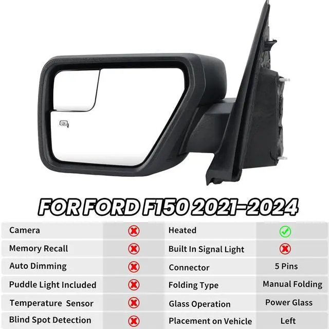 Alt view image 2 of 7 - Driver Side Door Mirror Compatible With 2021 2022 2023 2024 2025 Ford F150 Mirror with Heated Power Glass Manual Folding,Matte Black (5Pins)