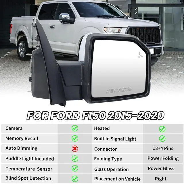 Alt view image 2 of 7 - Passenger Side Mirror Compatible with 2015-2020 Ford F150 Mirrors with Camera Power Folding Memory Heated Turn Signal Blind Spot Detection,Puddle Lights,Temperature Sensor Chrome (18+4 Pins)