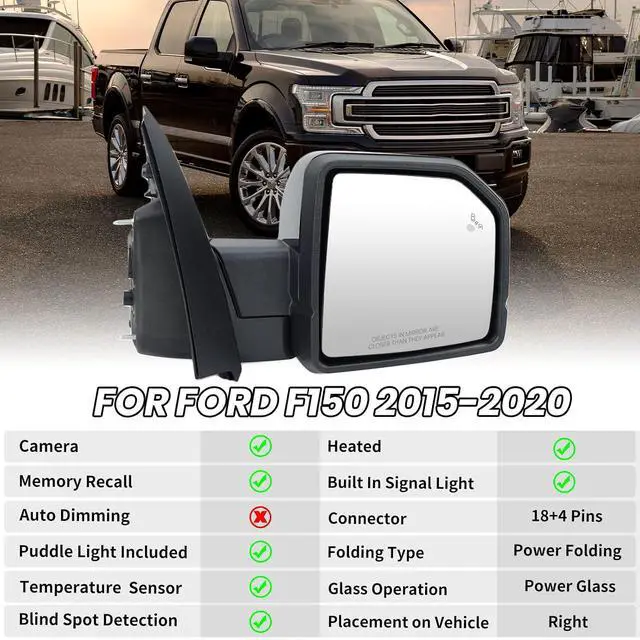 Alt view image 2 of 7 - Passenger Side Mirror Compatible with 2015-2020 Ford F150 Mirrors with Camera Power Folding Memory Heated Turn Signal Blind Spot Detection,Puddle Lights,Temperature Sensor Black (18+4 Pins)