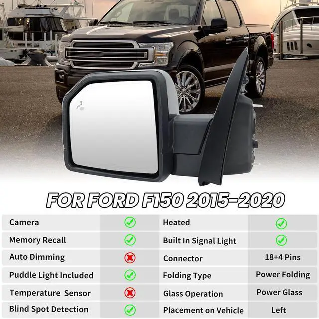 Alt view image 2 of 7 - Driver Side Mirror Compatible with 2015-2020 Ford F150 Mirrors with Camera Power Folding Memory Heated Turn Signal Blind Spot Detection,Puddle Lights,Black (18+4 Pins)