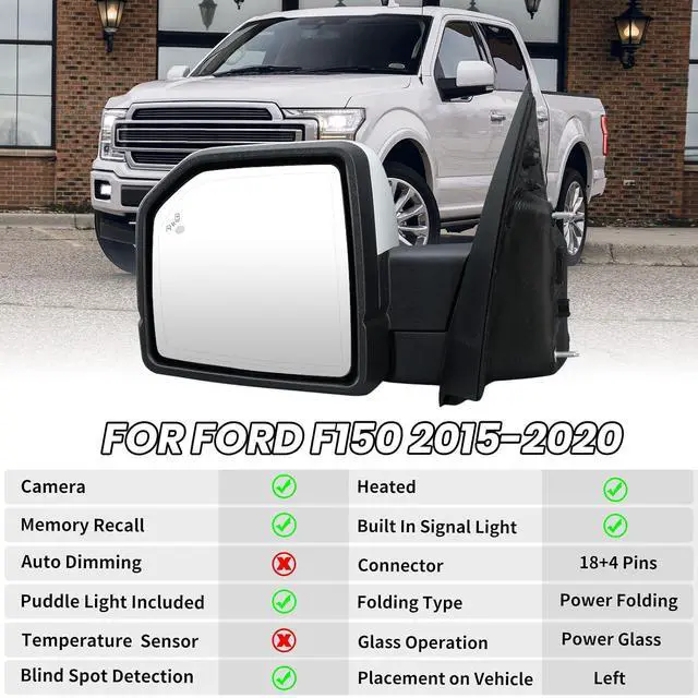 Alt view image 2 of 7 - Driver Side Mirror for 2015-2020 Ford F150 with Camera White(18+4 Pins) | Mirrors with Camera Power Folding Memory Heated Turn Signal Blind Spot Detection,Puddle Lights