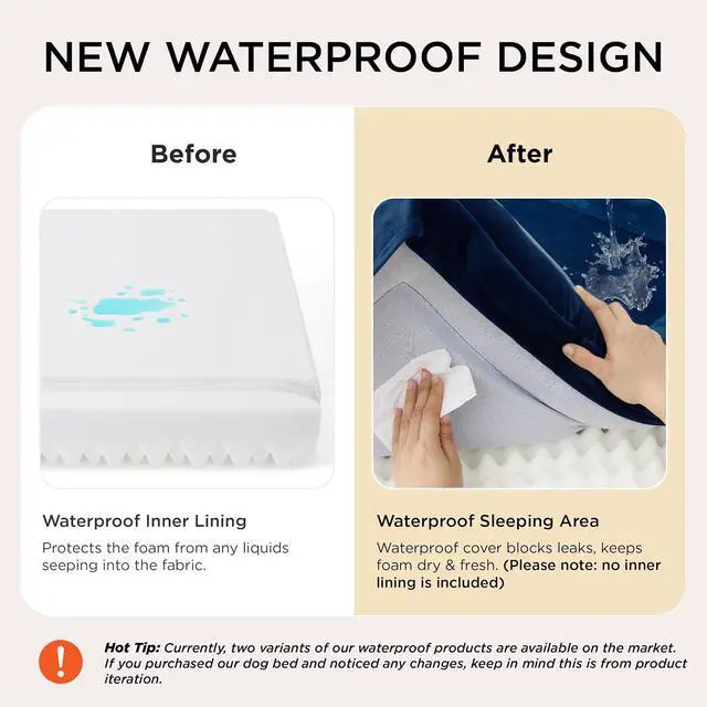 Alt view image 4 of 7 - Orthopedic Dog Beds Large Sized Dog with Removable Washable Cover | 38" Big Comfy Dog Couch Sofa Waterproof, Cozy Bolster Sides, Nonslip Bottom, Pet Bed for Cats and Senior Dogs, Blue Navy