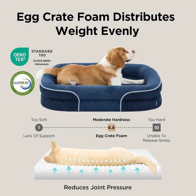 Alt view image 4 of 7 - LPlus 360°Oval Bolster Orthopedic Dog Beds Large Sized Dog,38" Blue | Egg-Crate Foam for Senior Dogs, Big Comfort Pet Sofa Couch with Ultra-Soft Fleece Waterproof Washable Cover