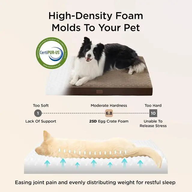 Alt view image 3 of 7 - ComfyFleece XXL Dog Bed for Crate with Washable Cover, 47x29 | Orthopedic Egg Crate Foam Pet Mat,Removable Cover, Nonslip Bottom,Not Waterproof,Not Chewproof,For Extra Large Breeds 90lbs