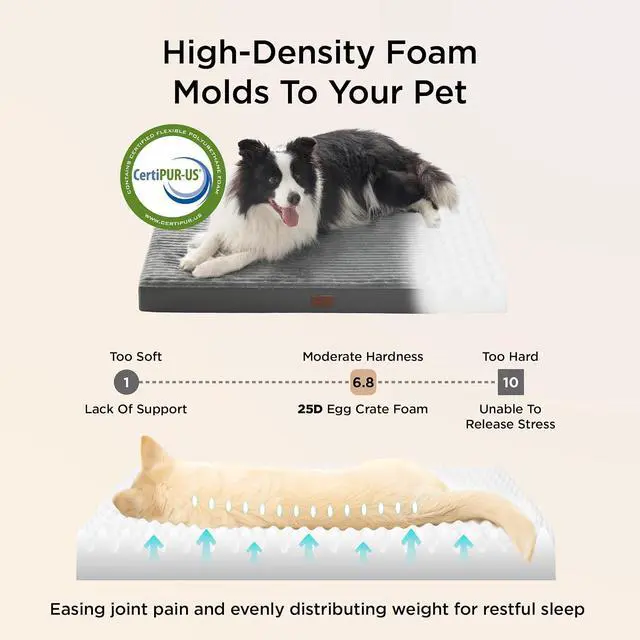 Alt view image 3 of 7 - ComfyFleece XXL Dog Bed for Crate with Washable Cover, 47x29 | Orthopedic Egg Crate Foam Pet Mat,Removable Cover, Nonslip Bottom,Not Waterproof,Not Chewproof,For Extra Large Breeds 90lbs